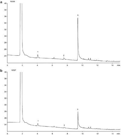 Image result for GC Column Installation Guide