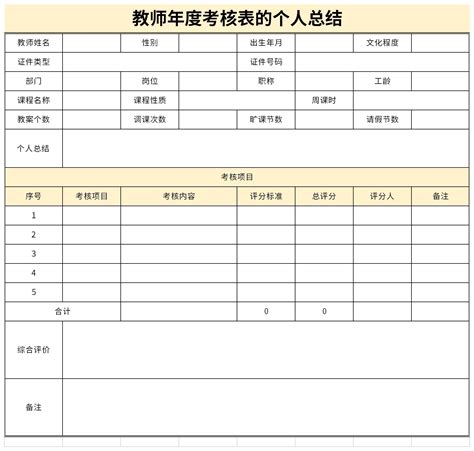 教师年度考核表的个人总结excel表格式下载-华军软件园