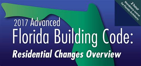Image result for Florida Building Code Approval Numbers