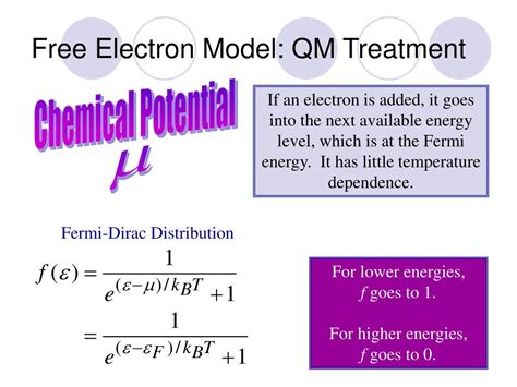 Electron Model 的图像结果