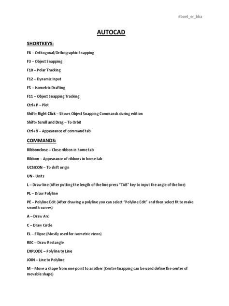 Image result for AutoCAD 2022 Commands PDF