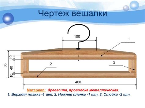 Алгоритм создания технологической карты изготовления вешалки ...