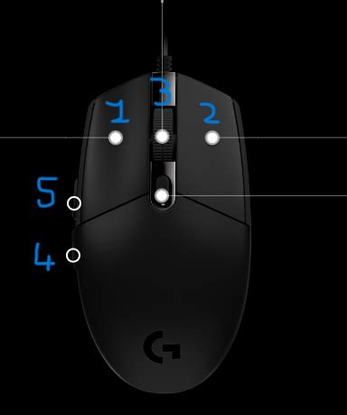 Image result for R6S Scripts Logitech 2025