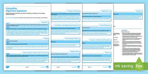 Image result for Computer Paint Objectives