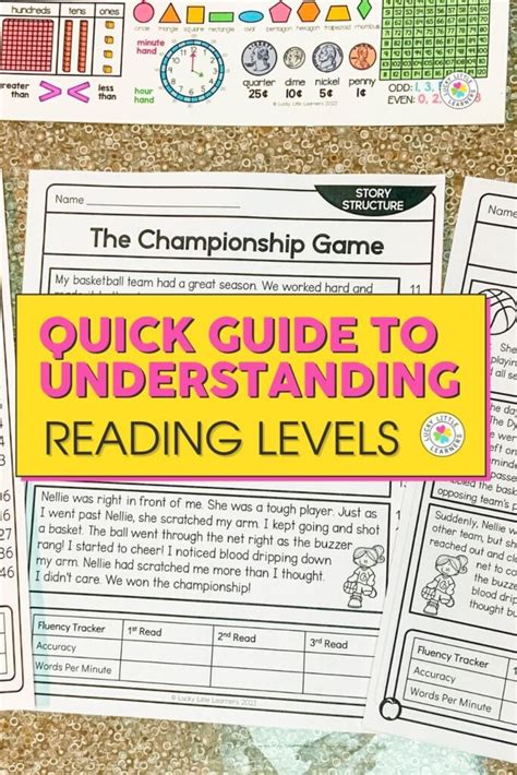 Image result for Leveling Guide Reading