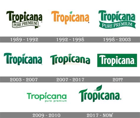 Tropicana logo and symbol, meaning, history, PNG