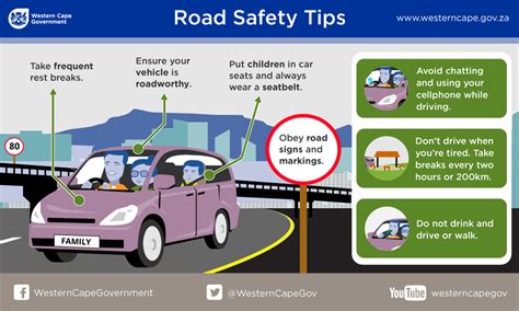 10 Road Safety Tips That Can Save Your Life Infograph - vrogue.co