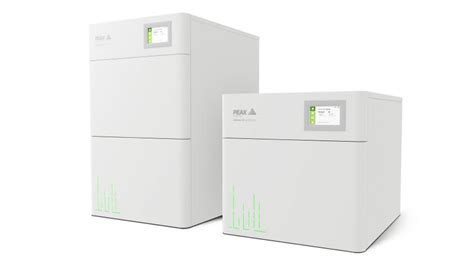 Nitrogen gas generators - Analysis