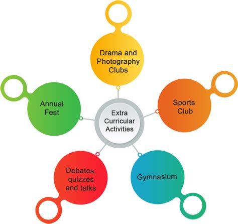 Welcome - MSVM College