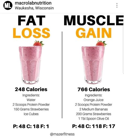 Fat Loss Vs Muscle Gain Smoothie | Protein shake recipes, Healthy ...