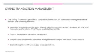 Image result for Transaction Management in Spring