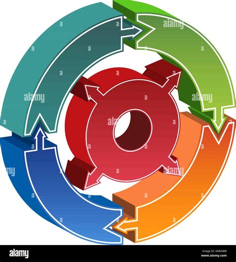 Process Circle Pottel 的图像结果