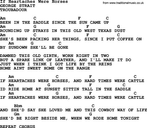 George Strait Troubadour Lyrics