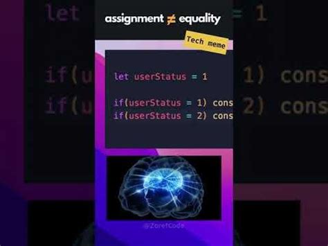Image result for JavaScript Loose Equality vs Strong Equality Table