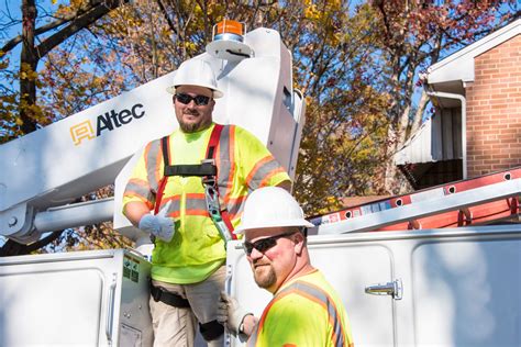 Star Construction, LLC Careers