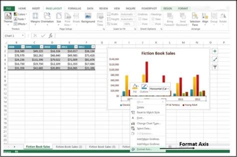 Image result for Format Code Excel Graph