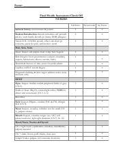 Image result for Final Check Off