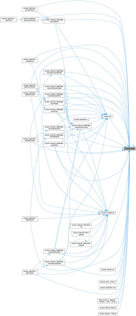 Octane REST API 的图像结果