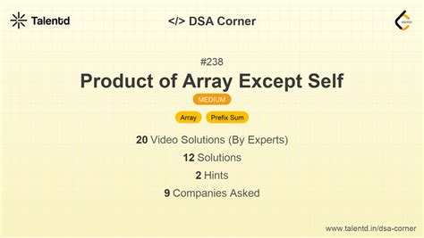 238. Product of Array Except Self - Medium | DSA Corner | Talentd