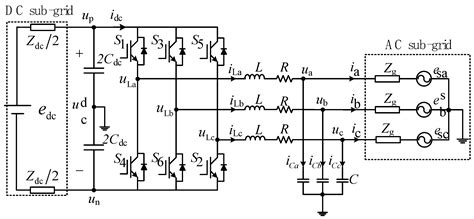 Propagation Mechanism and Suppression Strategy of DC Faults in AC/DC ...