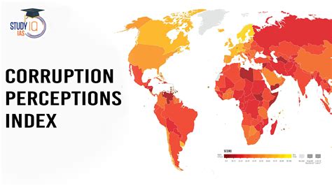 Corruption Perceptions Index 的图像结果