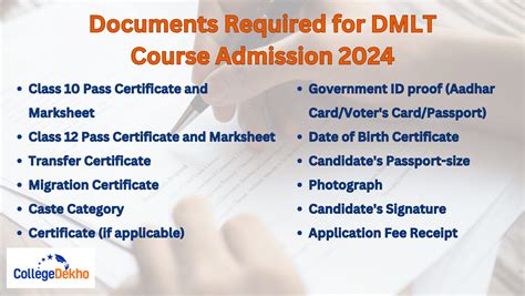 DMLT Course Admission 2025 in India: Dates, Application, Selection ...