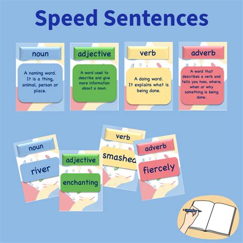 Sentence Wall - Playful Learning Games
