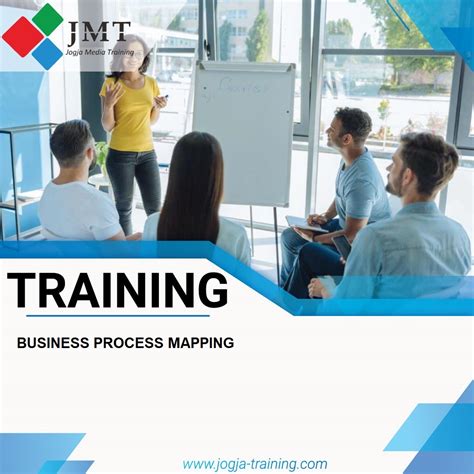 Process Mapping Courses 的图像结果