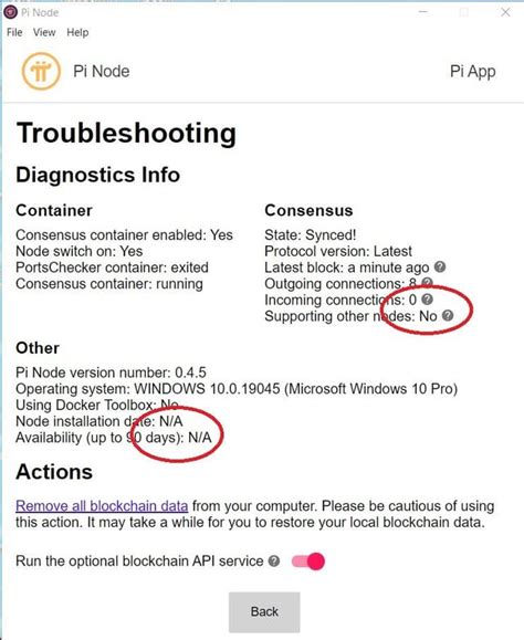 Image result for Pi Node Docker