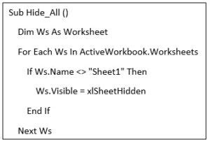 Image result for VBA Loop Example