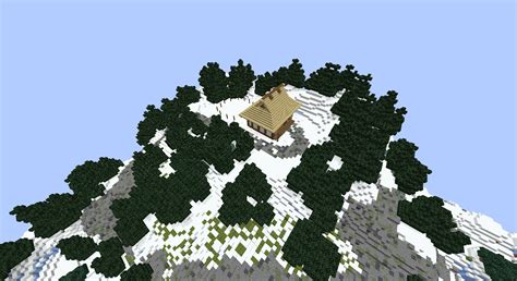 Image result for TreeView Control