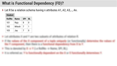SOLUTION: Normalisation forms in database management system - Studypool
