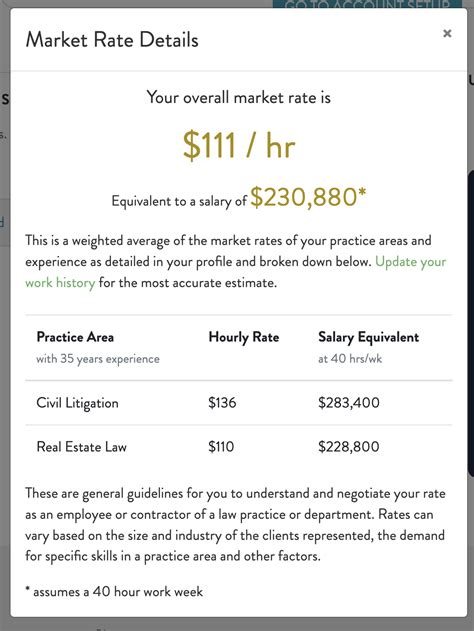 Lawyer Hourly Rate Philippines at John Heidt blog
