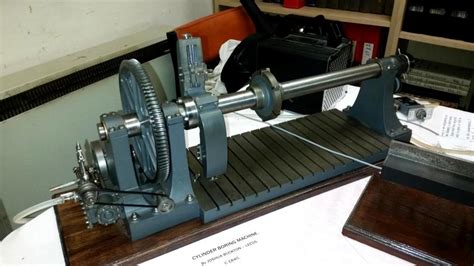 Model Machine Tools 的图像结果