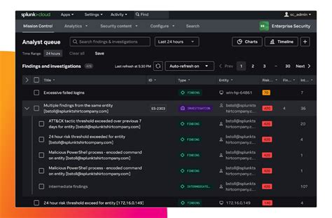 Image result for Splunk Security