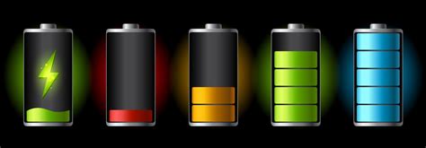 Battery Types Comparisons 的图像结果