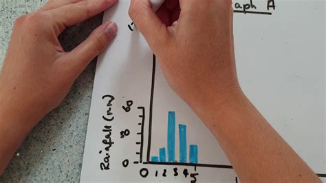 Hydrographics Tutorial 的图像结果