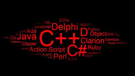Wallpaper Vector Java Programming 的图像结果