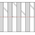 Image result for Linux Process Memory Layout