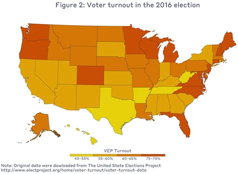 Voter turnout | MIT Election Lab