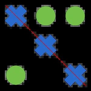 Image result for Simple JavaScript Tic Tac Toe Example