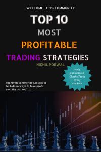 Top 10 Most Profitable Trading Strategies: Buy Top 10 Most Profitable ...