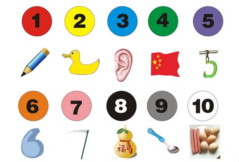 如何教3岁前儿童认识1-10的数字？幼儿数学启蒙，从感官体验开始_腾讯新闻