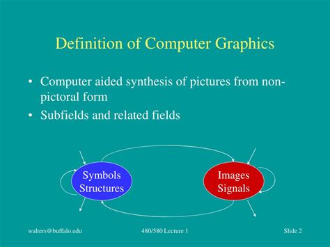 Image result for Basic Permitive Term of Computer Graphics