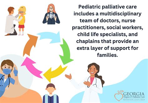 Pediatrics - Georgia Hospice & Palliative Care Organization