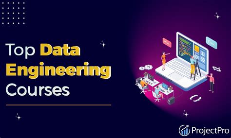 Data Engineering Master SQLCourse 的图像结果