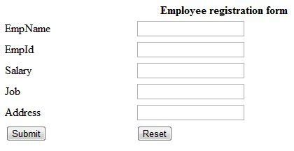 Image result for Form Tag in HTML