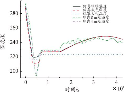 Image result for Module ASM WSW Sys