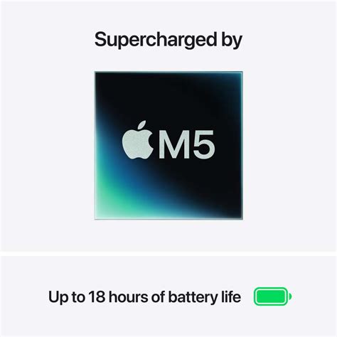 Apple MacBook Air (M5, 2026) M5 - (16 GB/1 TB SSD/Tahoe) MDVA4HN/A Rs ...
