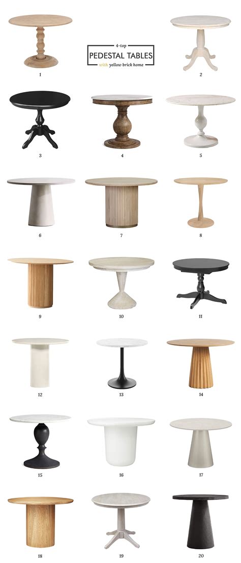 Sweet Home Chicago Pedestal Tables | Best Round-Up for Kitchen ...